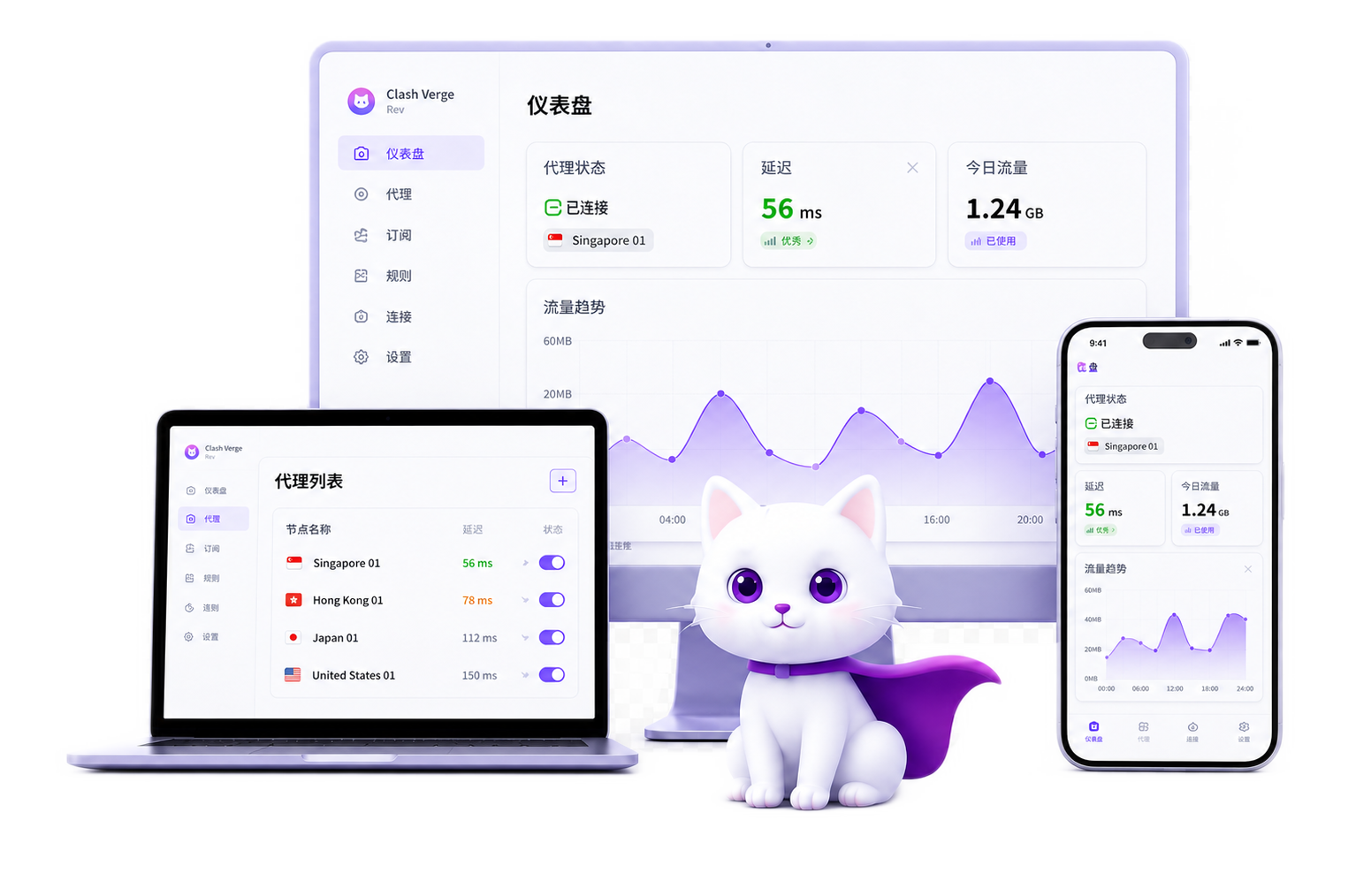 Clash Verge Rev 桌面、笔记本与手机客户端产品图